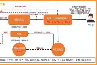 林良铭：在皇马踢球总是很困难，觉得很难在欧洲立足所以回国